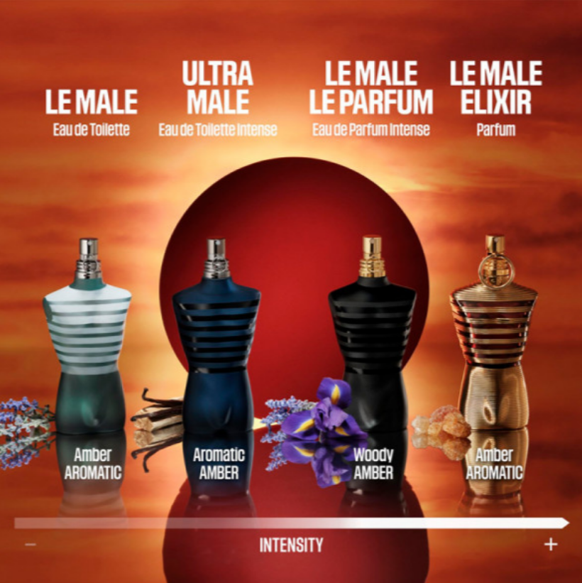 JEAN PAUL GAULTIER Le Male Elixir Parfum 125 ml