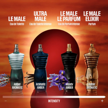 JEAN PAUL GAULTIER Le Male Elixir Parfum 125 ml